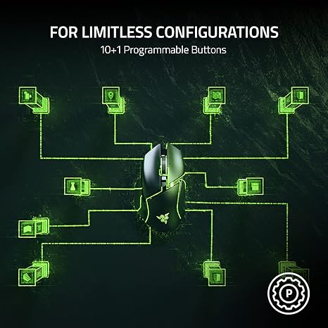 Razer Basilisk V3 Customizable Ergonomic Gaming Mouse: Fastest Gaming Mouse Switch - Image 2